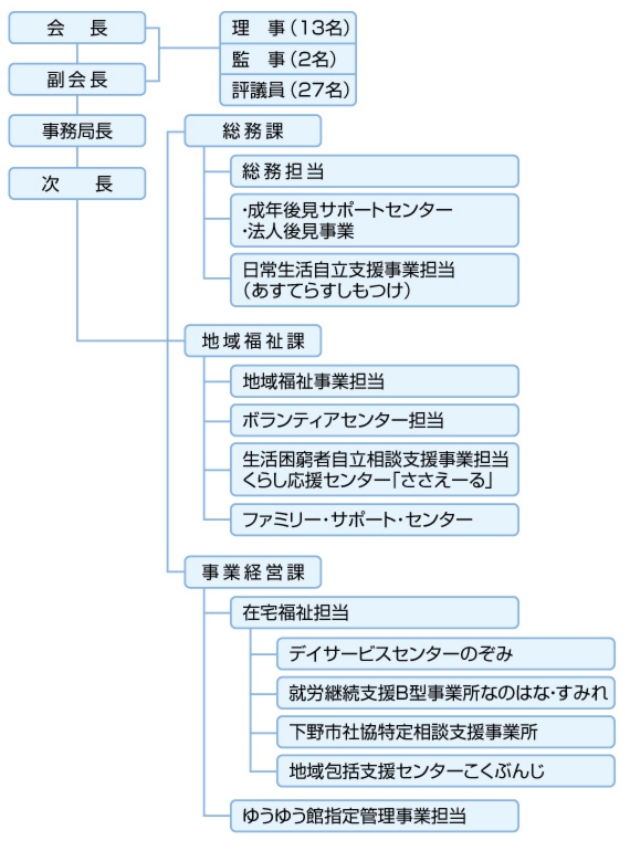 jimukyoku2025.jpg